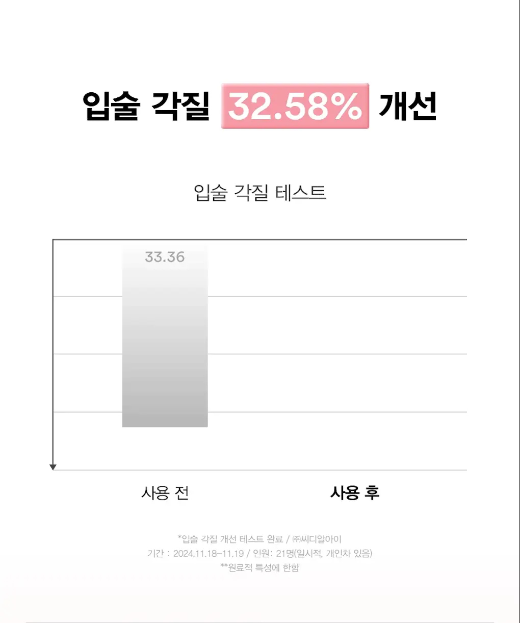 [각질보습케어] 아비브 PDRN 콜라겐 립 마스크 글레이즈드 젤리 11g 상세페이지 21